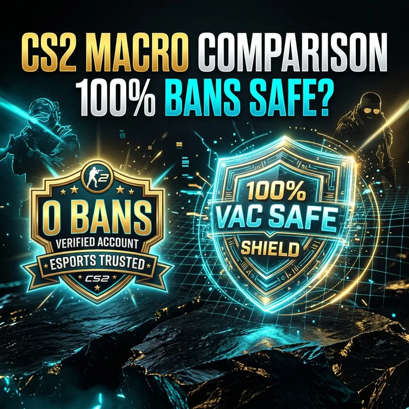 MACROSCS Guide